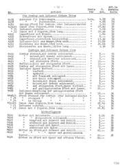 Tipple-Topple, Tipple-Topple - Preisliste zum illustrierten Katalog 1936, Page 11