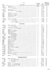 Tipple-Topple, Tipple-Topple - Preisliste zum illustrierten Katalog 1936, Page 2