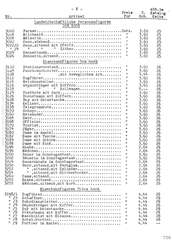 Tipple-Topple, Tipple-Topple - Preisliste zum illustrierten Katalog 1936, Page 8