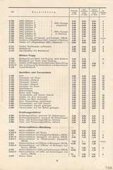 Lineol, Preisliste 1939/40 für die echten LINEOL-Soldaten, Fahrzeuge, Figuren und Tiere, Page 9