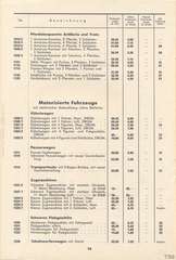 Lineol, Preisliste 1939/40 für die echten LINEOL-Soldaten, Fahrzeuge, Figuren und Tiere, Page 16