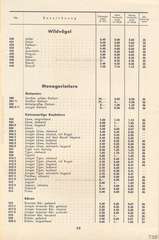 Lineol, Preisliste 1939/40 für die echten LINEOL-Soldaten, Fahrzeuge, Figuren und Tiere, Page 25