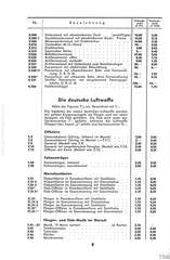 Lineol, Preisliste 1936 für die echten LINEOL-Soldaten, Fahrzeuge, Figuren und Tiere, Page 8
