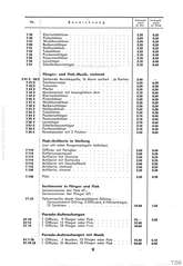 Lineol, Preisliste 1936 für die echten LINEOL-Soldaten, Fahrzeuge, Figuren und Tiere, Page 9