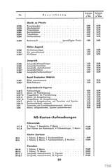 Lineol, Preisliste 1936 für die echten LINEOL-Soldaten, Fahrzeuge, Figuren und Tiere, Page 20