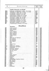 Lineol, Preisliste 1936 für die echten LINEOL-Soldaten, Fahrzeuge, Figuren und Tiere, Page 27