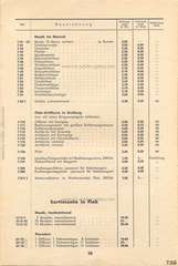 Lineol, Preisliste 1938/39 für die echten LINEOL-Soldaten, Fahrzeuge, Figuren und Tiere, Page 10