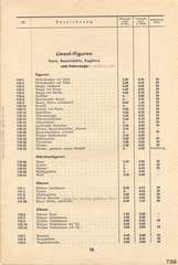 Lineol, Preisliste 1938/39 für die echten LINEOL-Soldaten, Fahrzeuge, Figuren und Tiere, Page 18