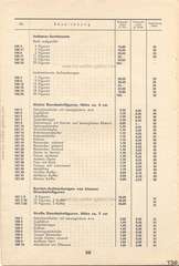 Lineol, Preisliste 1938/39 für die echten LINEOL-Soldaten, Fahrzeuge, Figuren und Tiere, Page 20