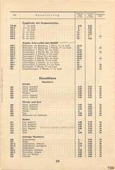 Lineol, Preisliste 1938/39 für die echten LINEOL-Soldaten, Fahrzeuge, Figuren und Tiere, Page 22
