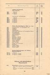 Lineol, Preisliste 1939/40 für die echten LINEOL-Soldaten, Fahrzeuge, Figuren und Tiere, Page 20