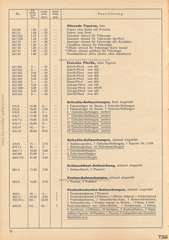 Elastolin, F Preisblatt 1939 - 1940 über HAUSSERS Elastolin FABRIKATE UND FEINE HOLZSPIELWAREN, Ausgabe Juli 1939, Page 10