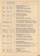 Elastolin, F Preisblatt 1939 - 1940 über HAUSSERS Elastolin FABRIKATE UND FEINE HOLZSPIELWAREN, Ausgabe Juli 1939, Page 11