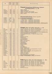 Elastolin, F Preisblatt 1939 - 1940 über HAUSSERS Elastolin FABRIKATE UND FEINE HOLZSPIELWAREN, Ausgabe Juli 1939, Page 17