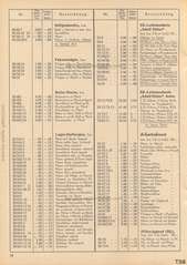 Elastolin, F Preisblatt 1939 - 1940 über HAUSSERS Elastolin FABRIKATE UND FEINE HOLZSPIELWAREN, Ausgabe Juli 1939, Page 20