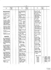 Elastolin, Elastolin - Preisblatt zu Katalog »F« - 1934, Page 13