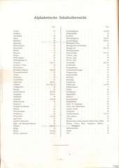 Elastolin, Katalog F über Hausser-Elastolin-Fabrikate - 1925, Page 54