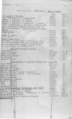 Elastolin, Elastolin - Bestellliste Februar 1958 (Belgien), Page 10