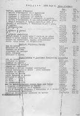 Elastolin, Elastolin - Bestellliste Februar 1958 (Belgien), Page 11