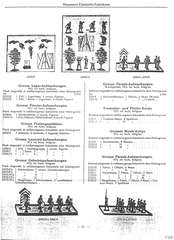 Elastolin, Elastolin - F Neuheiten Nachtrag, mit vollständigem Soldaten-Verzeichnis - 1930, Page 22