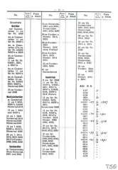 Elastolin, Elastolin - Preisblatt zu Katalog F - 1932, Page 11