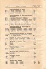 Lineol, Preisliste 1935 für die echten LINEOL-Soldaten, Fahrzeuge, Figuren und Tiere, Page 8