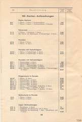Lineol, Preisliste 1935 für die echten LINEOL-Soldaten, Fahrzeuge, Figuren und Tiere, Page 14
