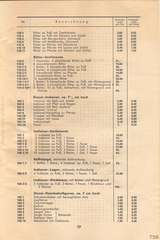 Lineol, Preisliste 1935 für die echten LINEOL-Soldaten, Fahrzeuge, Figuren und Tiere, Page 17