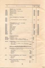 Lineol, Preisliste 1935 für die echten LINEOL-Soldaten, Fahrzeuge, Figuren und Tiere, Page 18