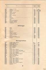 Lineol, Preisliste 1935 für die echten LINEOL-Soldaten, Fahrzeuge, Figuren und Tiere, Page 21