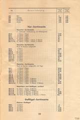 Lineol, Preisliste 1935 für die echten LINEOL-Soldaten, Fahrzeuge, Figuren und Tiere, Page 23