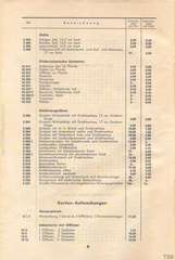 Lineol, Preisliste 1935 für die echten LINEOL-Soldaten, Fahrzeuge, Figuren und Tiere, Page 6