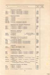 Lineol, Preisliste 1935 für die echten LINEOL-Soldaten, Fahrzeuge, Figuren und Tiere, Page 7