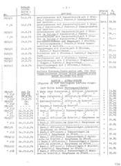 Tipple-Topple, Tipple-Topple - Preisliste zum illustrierten Katalog 1937, Page 3