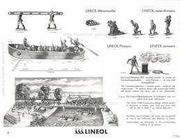 Lineol, Lineol - Spezial Katalog Nr. 10, Special Catalogue No. 10 (deutsch / englisch) - 1937, Page 8