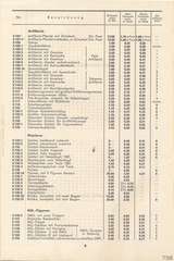 Lineol, Preisliste 1939/40 für die echten LINEOL-Soldaten, Fahrzeuge, Figuren und Tiere, Page 8