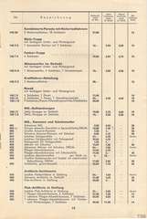 Lineol, Preisliste 1939/40 für die echten LINEOL-Soldaten, Fahrzeuge, Figuren und Tiere, Page 15