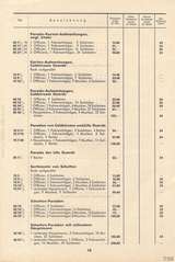 Lineol, Preisliste 1939/40 für die echten LINEOL-Soldaten, Fahrzeuge, Figuren und Tiere, Page 18