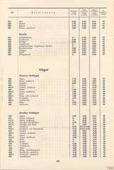 Lineol, Preisliste 1939/40 für die echten LINEOL-Soldaten, Fahrzeuge, Figuren und Tiere, Page 24