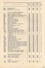 Lineol, Preisliste 1939/40 für die echten LINEOL-Soldaten, Fahrzeuge, Figuren und Tiere, Page 7