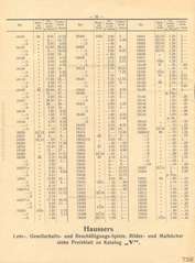 Elastolin, Elastolin - Preisblatt zu Katalog »F« - 1934, Page 20