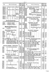 Elastolin, Preisblatt »F« 1936 -37 über HAUSSERS Elastolin FABRIKATE UND FEINE HOLZSPIELWAREN, Page 15