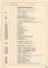 Elastolin, Preisblatt »F« 1937/38 über HAUSSERS Elastolin FABRIKATE UND FEINE HOLZSPIELWAREN, Ausgabe Juli 1937, Page 14