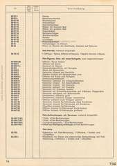 Elastolin, Preisblatt »F« 1937/38 über HAUSSERS Elastolin FABRIKATE UND FEINE HOLZSPIELWAREN, Ausgabe Juli 1937, Page 16