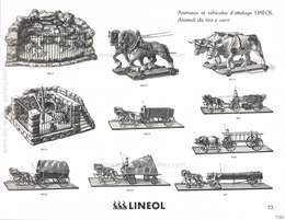 Lineol, Lineol - Catalogue Spécial No. 10, Catalogo Speciale No. 10 (französisch / italienisch) - 1937, Page 33