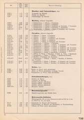 Elastolin, Preisblatt »F« 1938 - 1939 über HAUSSERS Elastolin FABRIKATE UND FEINE HOLZSPIELWAREN, Ausgabe Juli 1938, Page 14