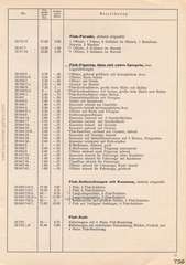 Elastolin, Preisblatt »F« 1938 - 1939 über HAUSSERS Elastolin FABRIKATE UND FEINE HOLZSPIELWAREN, Ausgabe Juli 1938, Page 17
