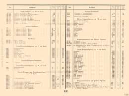 Lineol, Preisliste zum illustrierten Spezialkatalog über LINEOL Soldaten, Tiere und Fahrzeuge - 1931, Page 12