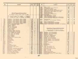 Lineol, Preisliste zum illustrierten Spezialkatalog über LINEOL Soldaten, Tiere und Fahrzeuge - 1931, Page 17