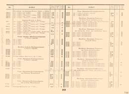Lineol, Preisliste zum illustrierten Spezialkatalog über LINEOL Soldaten, Tiere und Fahrzeuge - 1931, Page 19